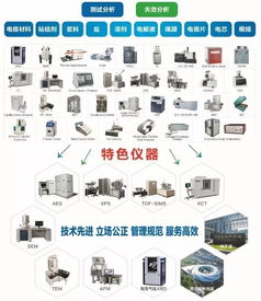 天目湖先進儲能技術研究院 賦能鋰電池全產業(yè)鏈的創(chuàng)新引擎